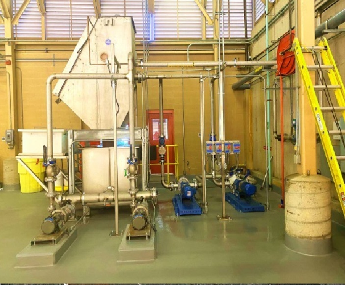 Dosing & Chemical Pumps